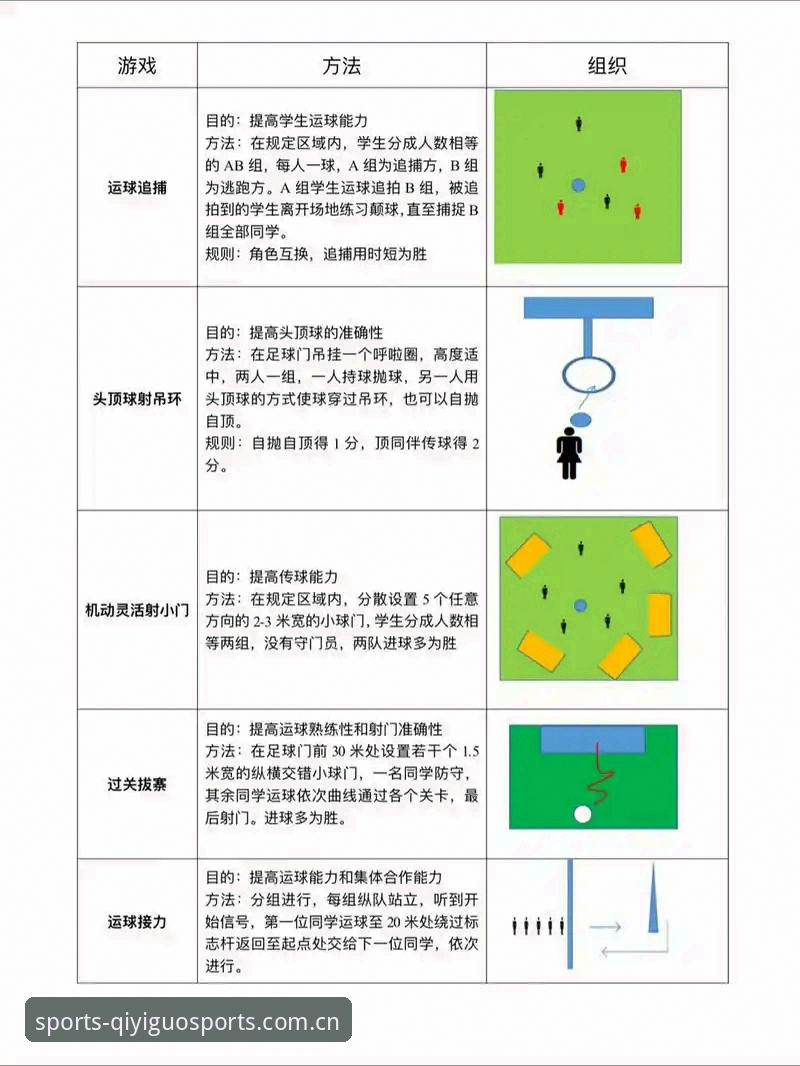 奇异果体育使用指南：从注册到竞猜的完整实战教程